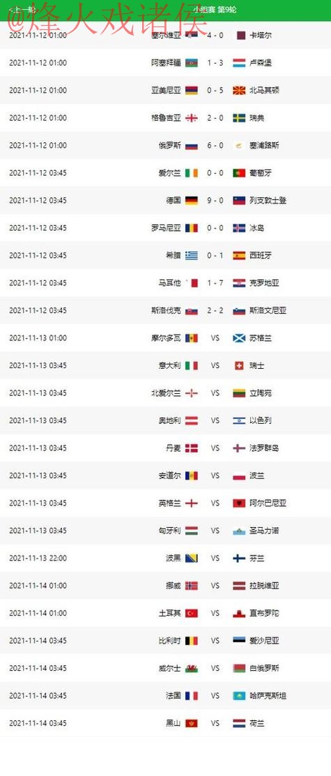 世界杯预测最新最佳 世界杯预测最新最佳