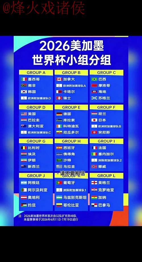 2026世界杯比分正规全站