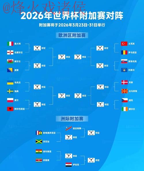 2026世界杯盘口注册入口地址 2026世界杯盘口注册入口地址