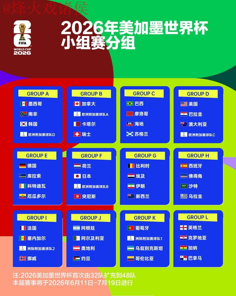 世界杯竞猜排行最佳 世界杯竞猜排行最佳